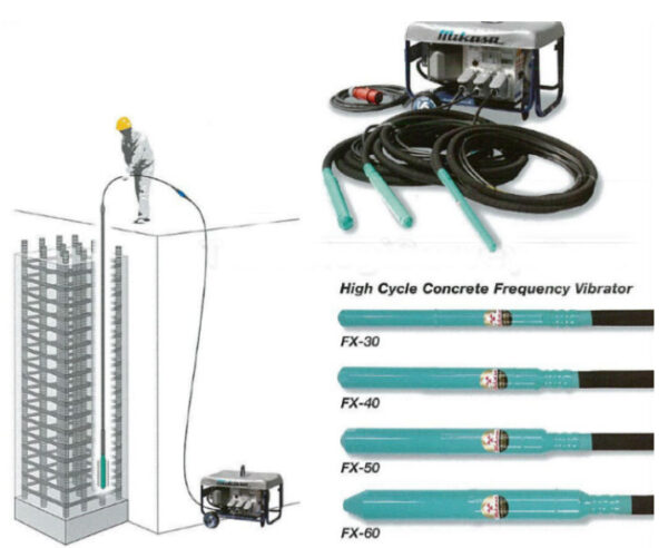 Shaft Internal Vibrator Mikasa FX-60 - Gambar 2